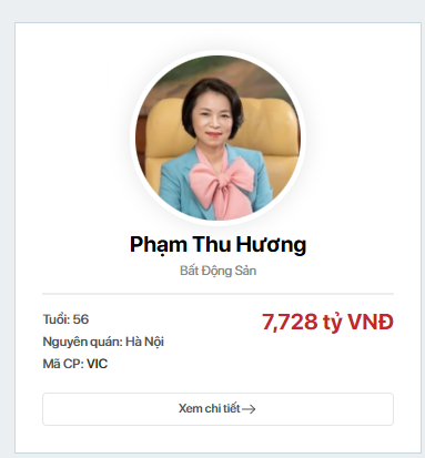 bat-ngo-lon-cho-vo-ty-phu-pham-nhat-vuong-nhan-dip-83-tai-san-tang-hon-500-ty-dong-1741362180.png