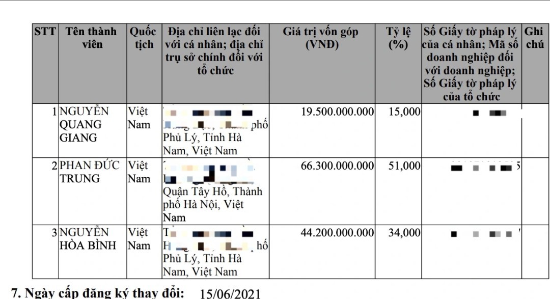 con-trai-ty-phu-ho-hung-anh-va-em-re-ty-phu-nguyen-dang-quang-cung-khoi-nghiep-trong-linh-vuc-cong-nghe2-1749542255.jpg