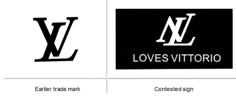 Louis Vuitton Font Generator  FREE Download  FontBolt
